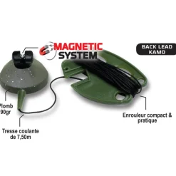 FUN FISHING Acc.Montages/Hameçons-Back lead carpe magnetic 90g