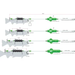 MADCAT Acc. Montage / Hameçons-Bas de ligne monté silure montage screaming profi river dead bait