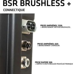 BSR Batterie-Valise BRUSHLESS+ LifePO4 Gen3 24V/100Ah + chargeur étanche 10A
