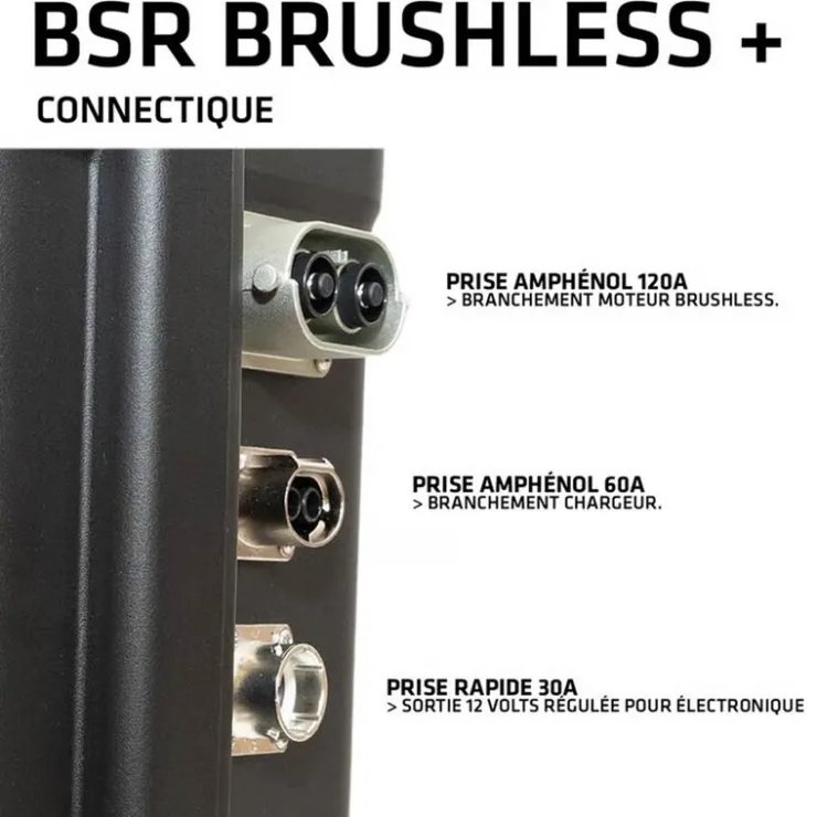 BSR Batterie-Valise BRUSHLESS+ LifePO4 Gen3 36V/100Ah + chargeur étanche 25A