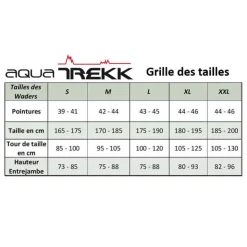 AQUATREKK Waders|Wading-Waders Neoprene (avec chaussons + guêtres intégrées)